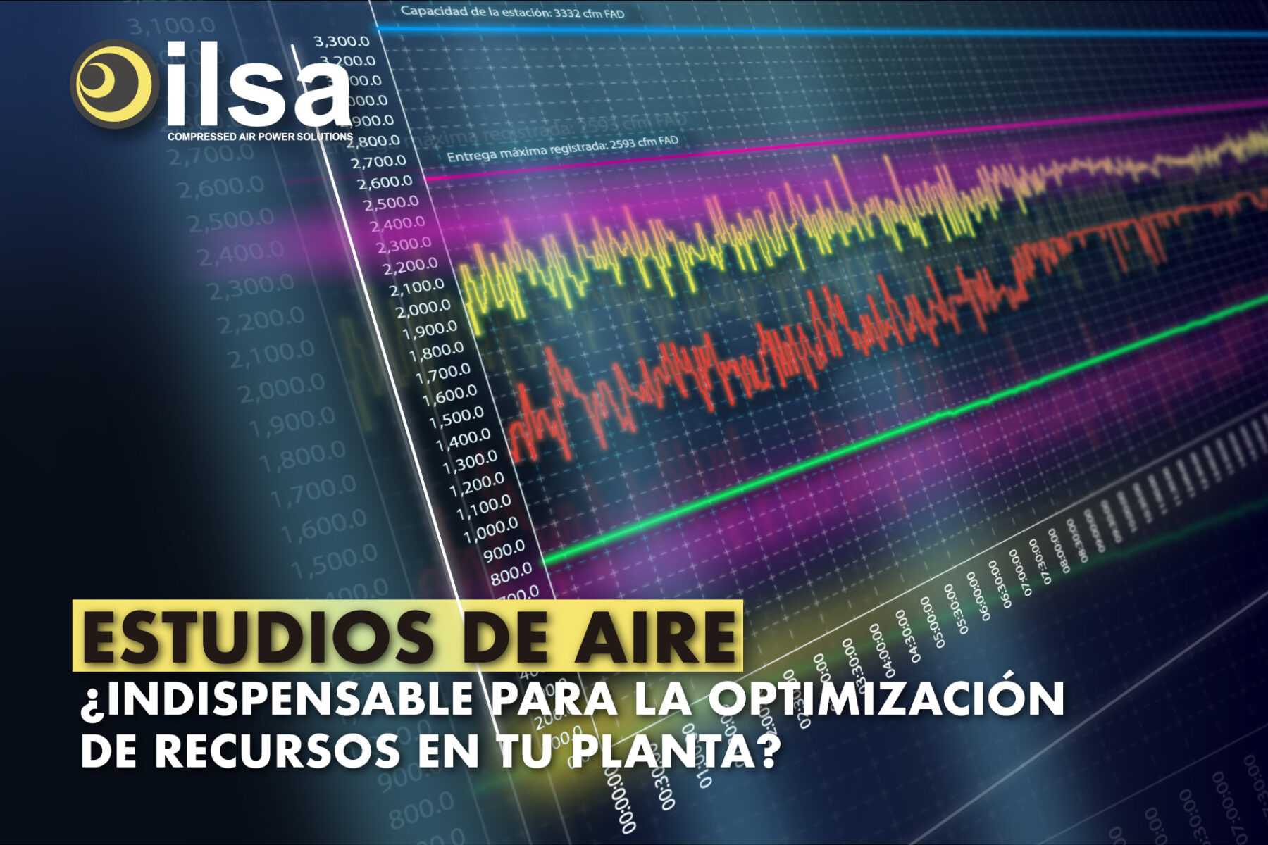 AUDITORIAS DE AIRE